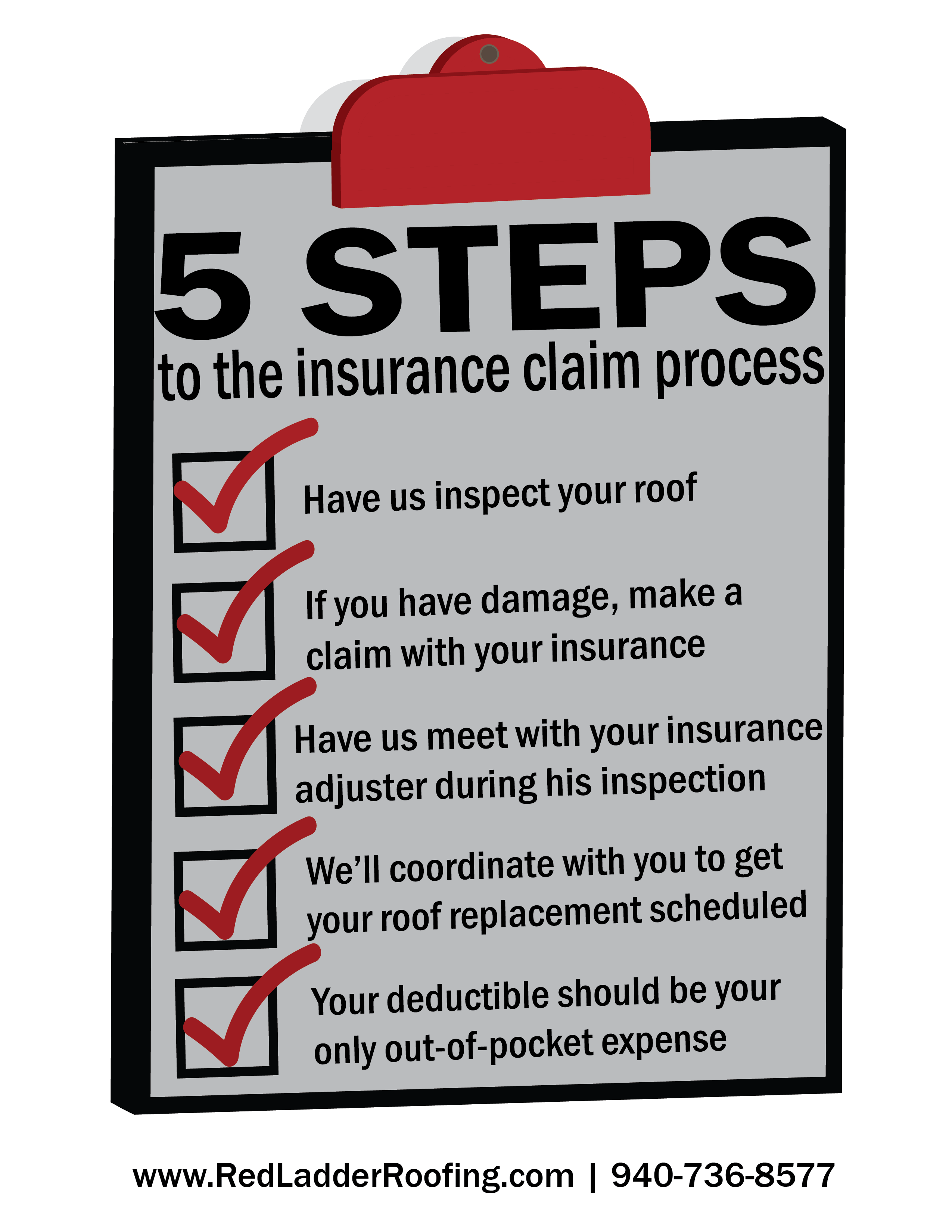 Navigating Roofing Insurance Claims: A Guide for Residents of Marietta, GA